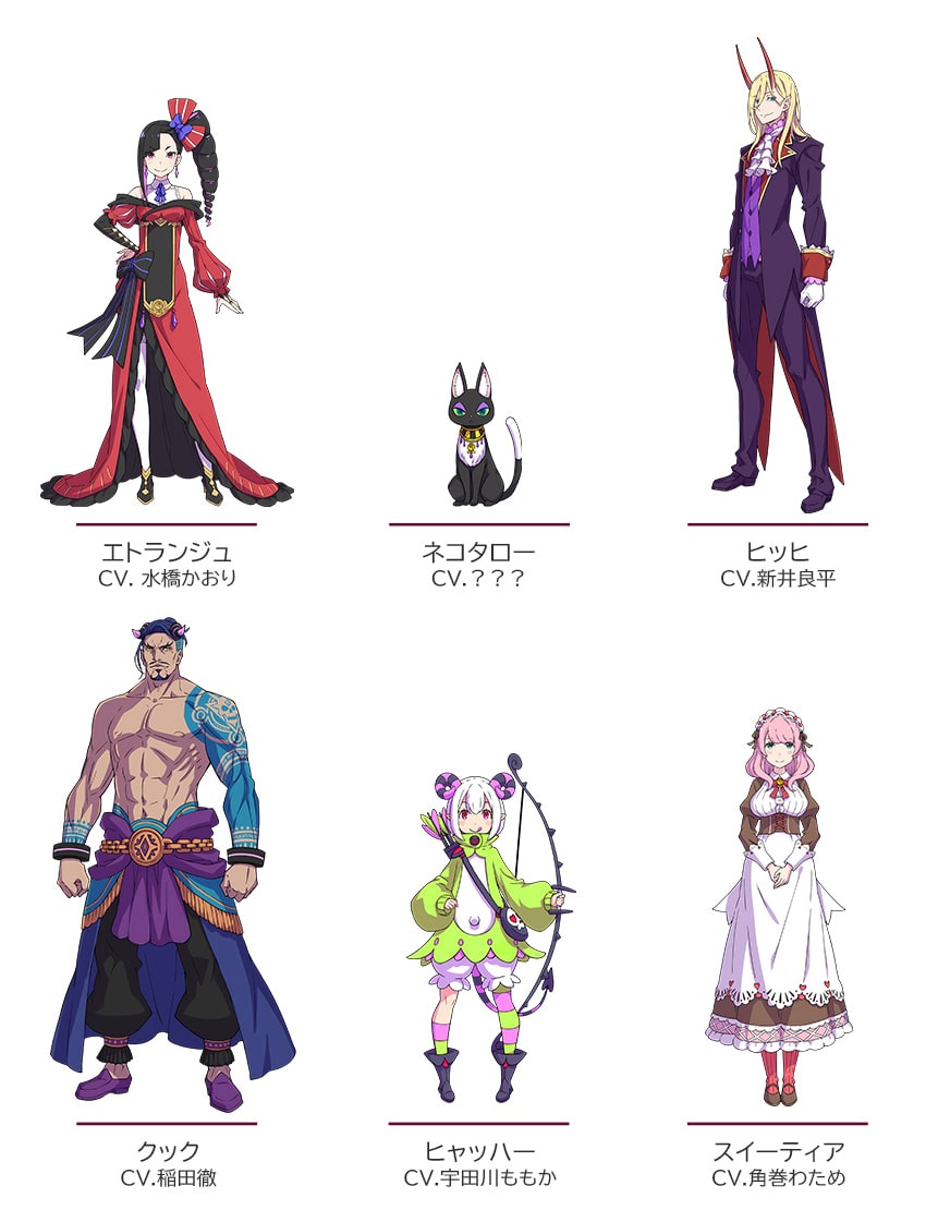 キャラクター紹介