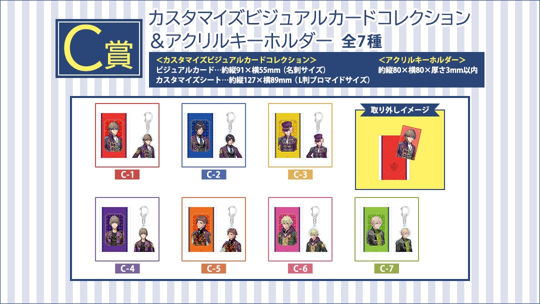 【C賞】ミニアクリルスタンドセット(全11種)